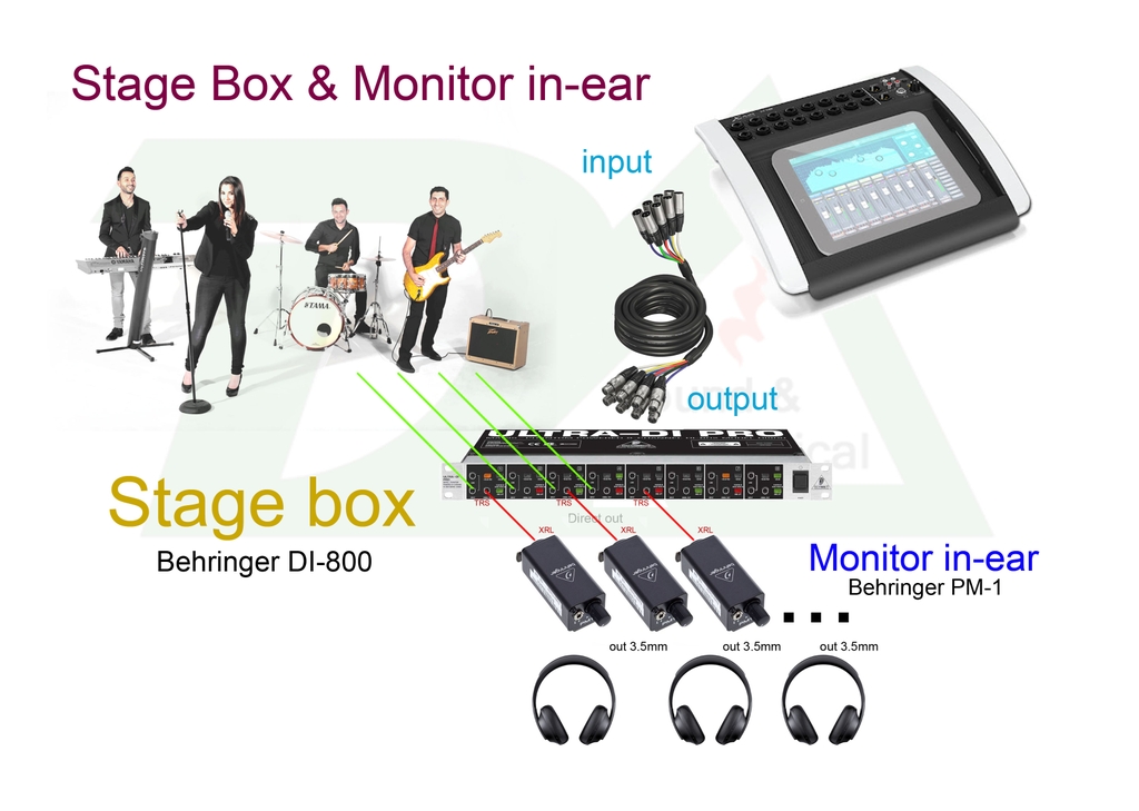 Behringer DI800 (Di - Stage Box - Monitor In-ear)