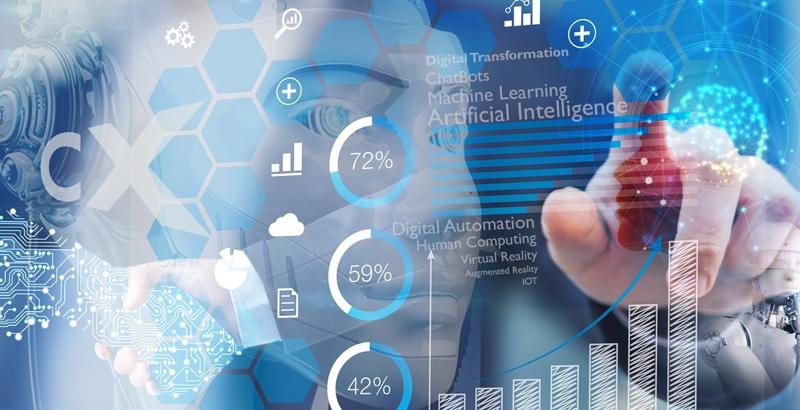 Công nghệ tự động hóa tương lai với AI