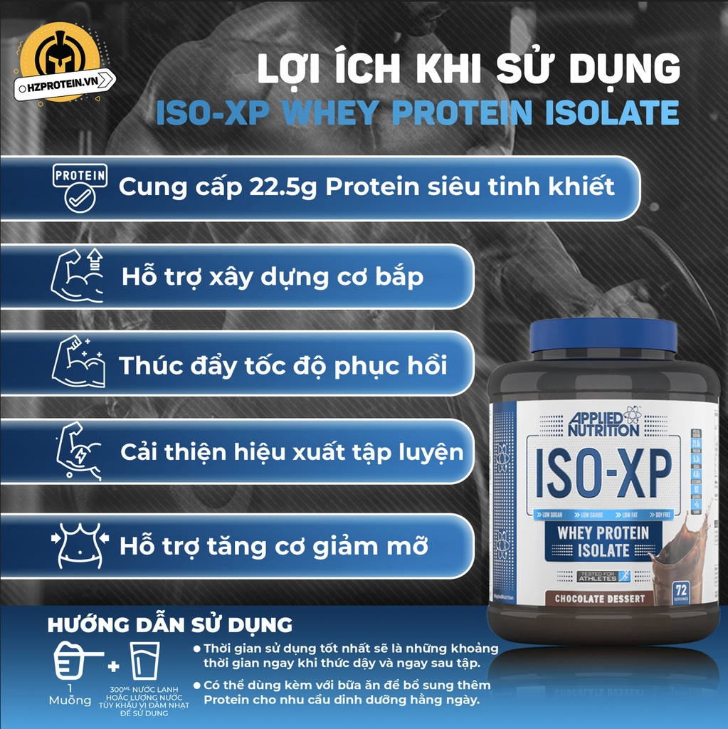 Applied ISO XP Whey Protein Isolate, 1.8 KG (72 Servings)