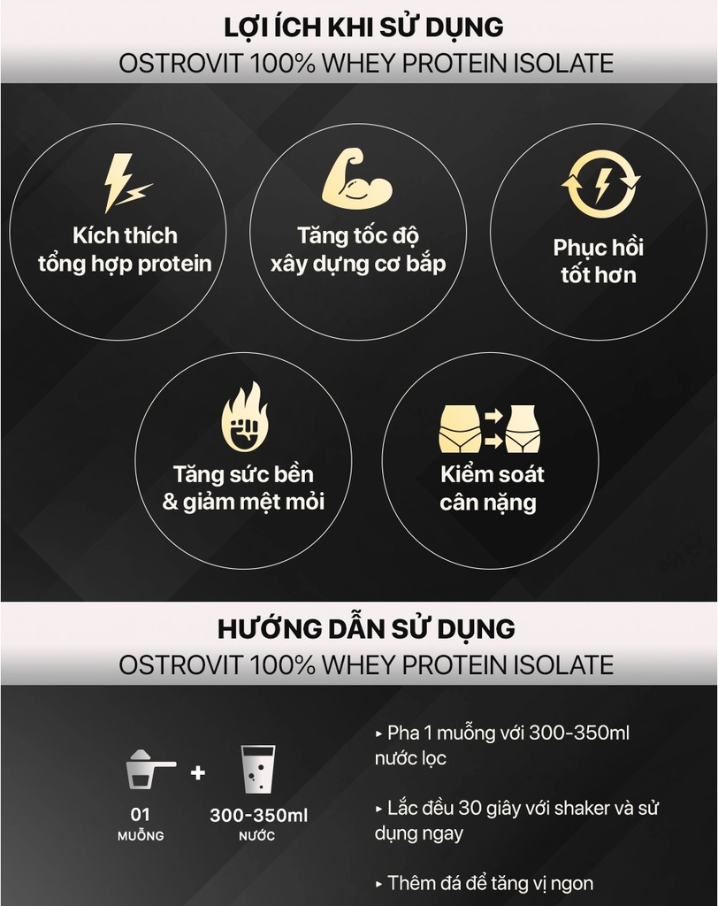 Ostrovit 100% Whey Protein Isolate - Sữa Tăng Cơ Tinh Khiết, Vị Ngon (1.8kg)