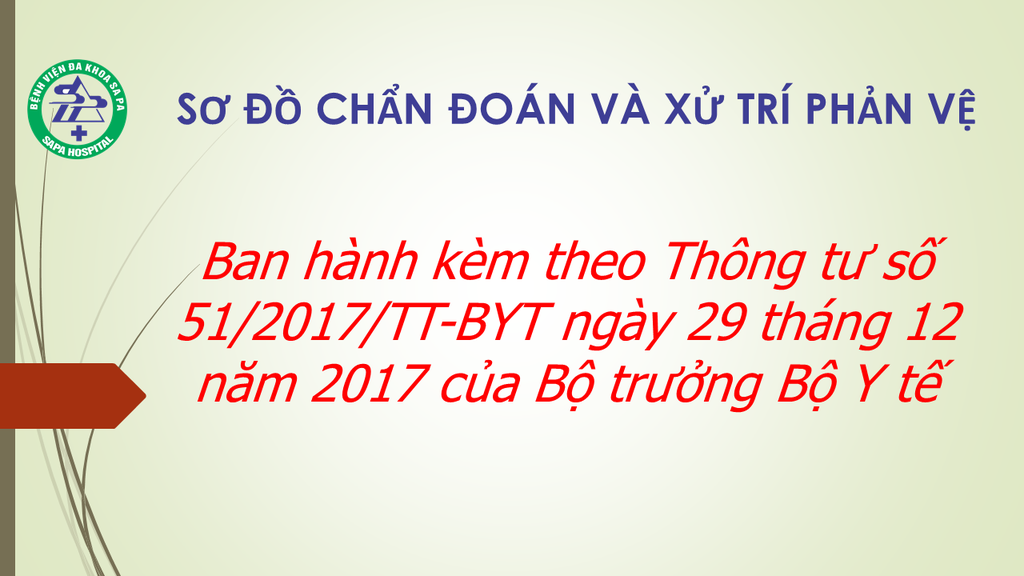 SƠ ĐỒ CHẨN ĐOÁN VÀ XỬ TRÍ PHẢN VỆ