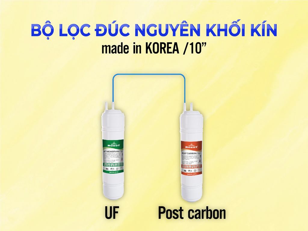 Hệ thống lõi lọc thông minh với 2 cấp lọc