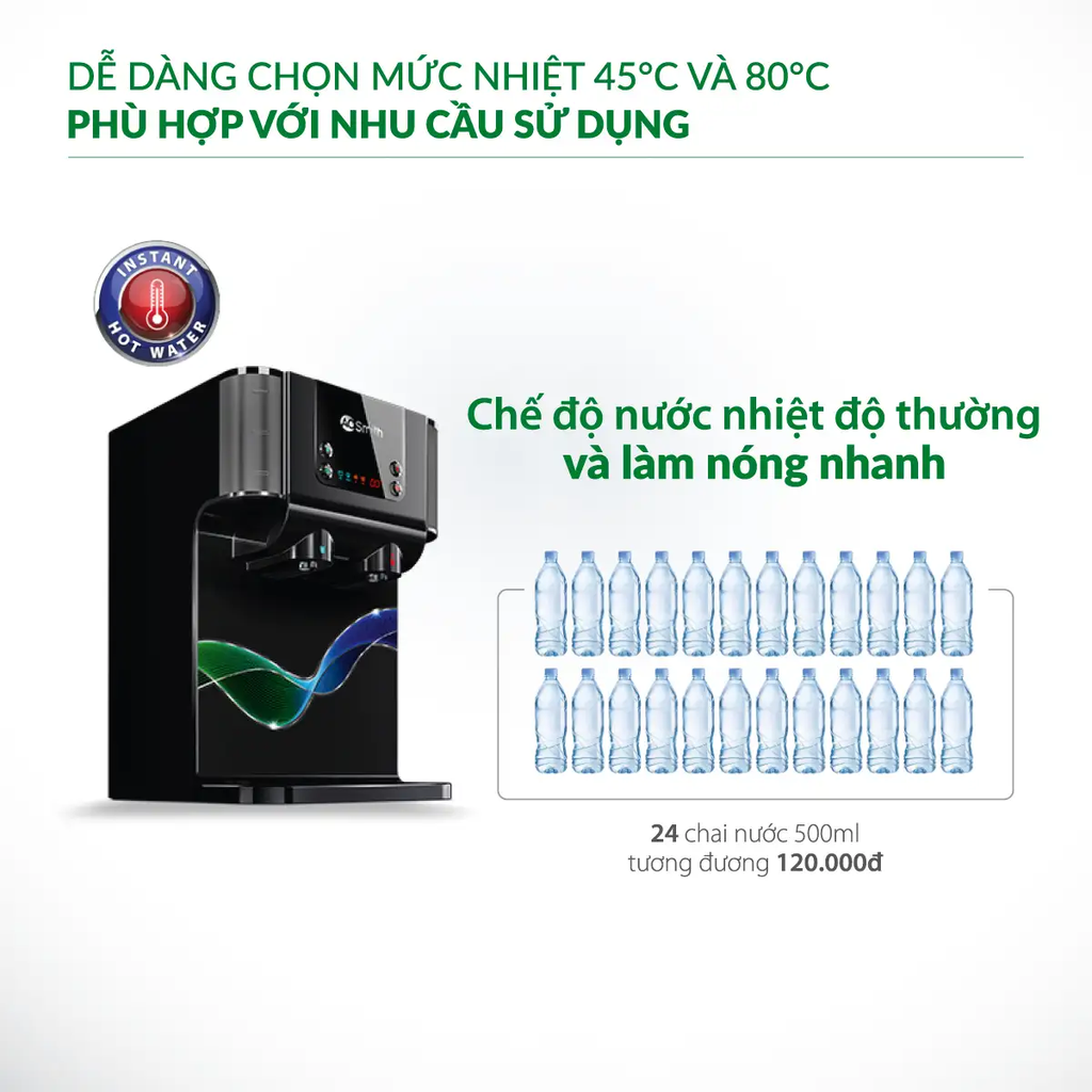 Chế độ nước nóng tiện lợi trên P7