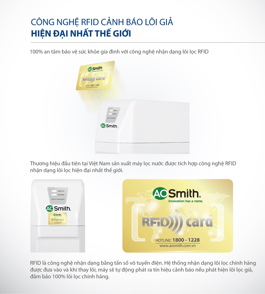 Công nghệ RFID cảnh báo lõi giả hiện đại nhất thế giới trên R400E