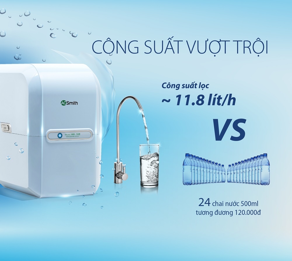 Công suất lọc vượt trội với M2