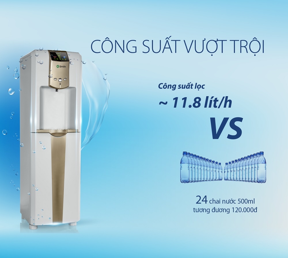 Công suất lọc vượt trội