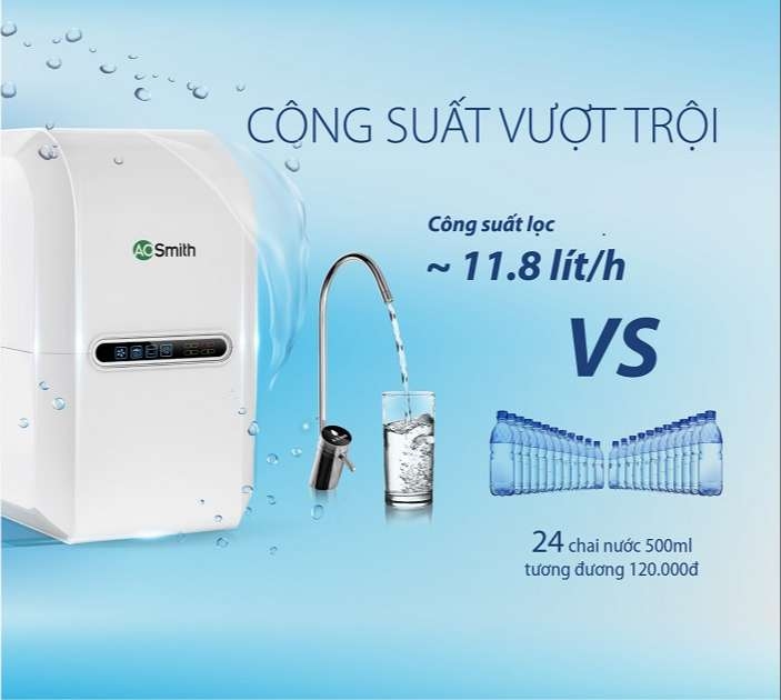 Công suất lọc vượt trội với AR5-A-S-2