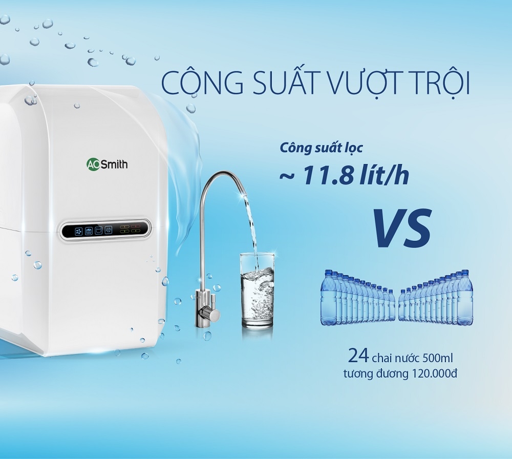 Công suất lọc vượt trội