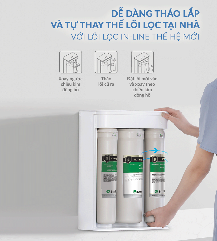 Lõi lọc của S600 là dạng lõi lọc In-line nguyên khối, dễ thay lõi