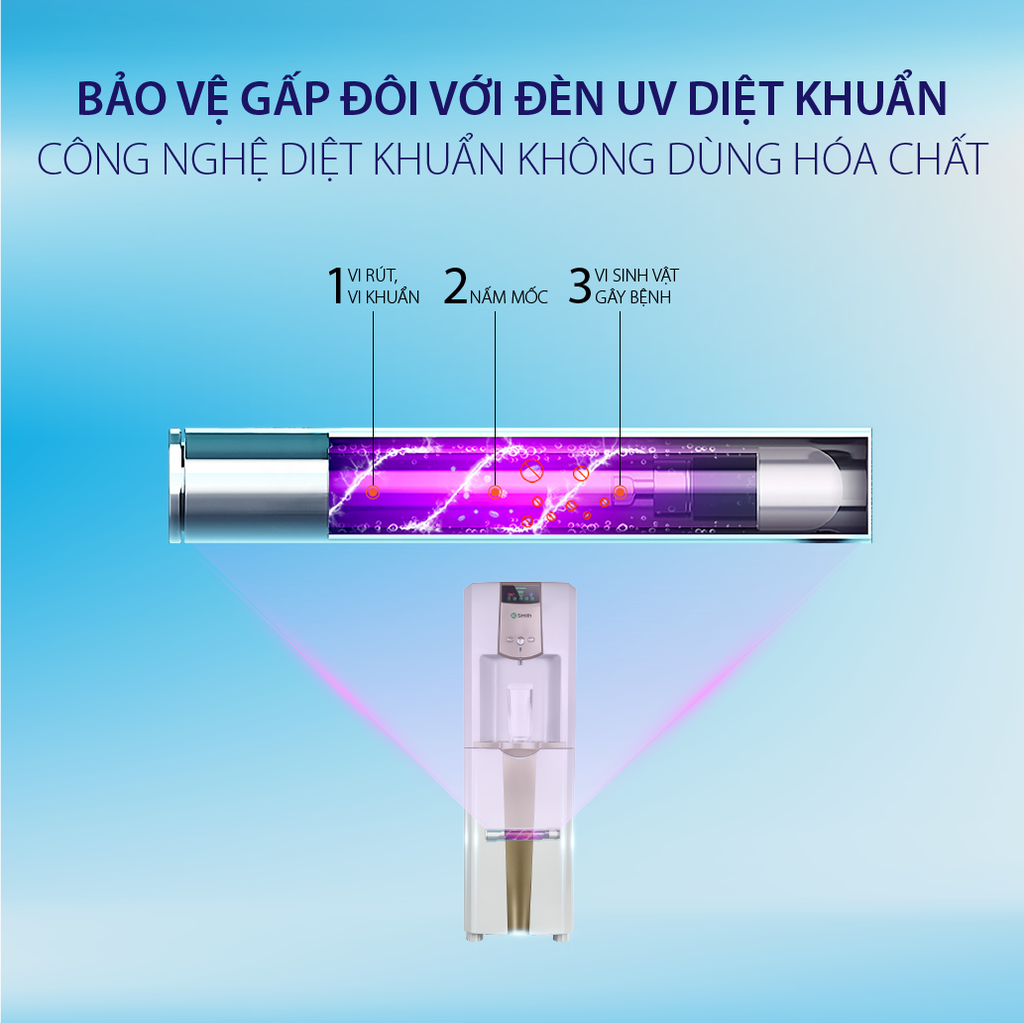 Đèn UV diệt khuẩn