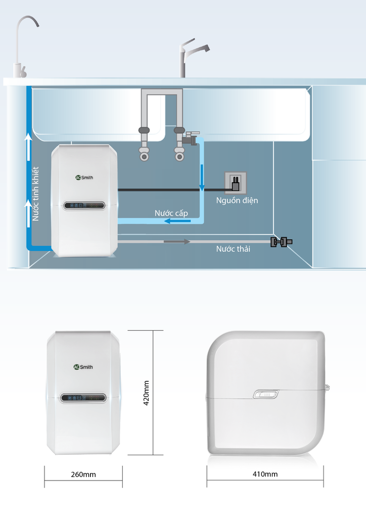 Điều kiện lắp đặt của G2