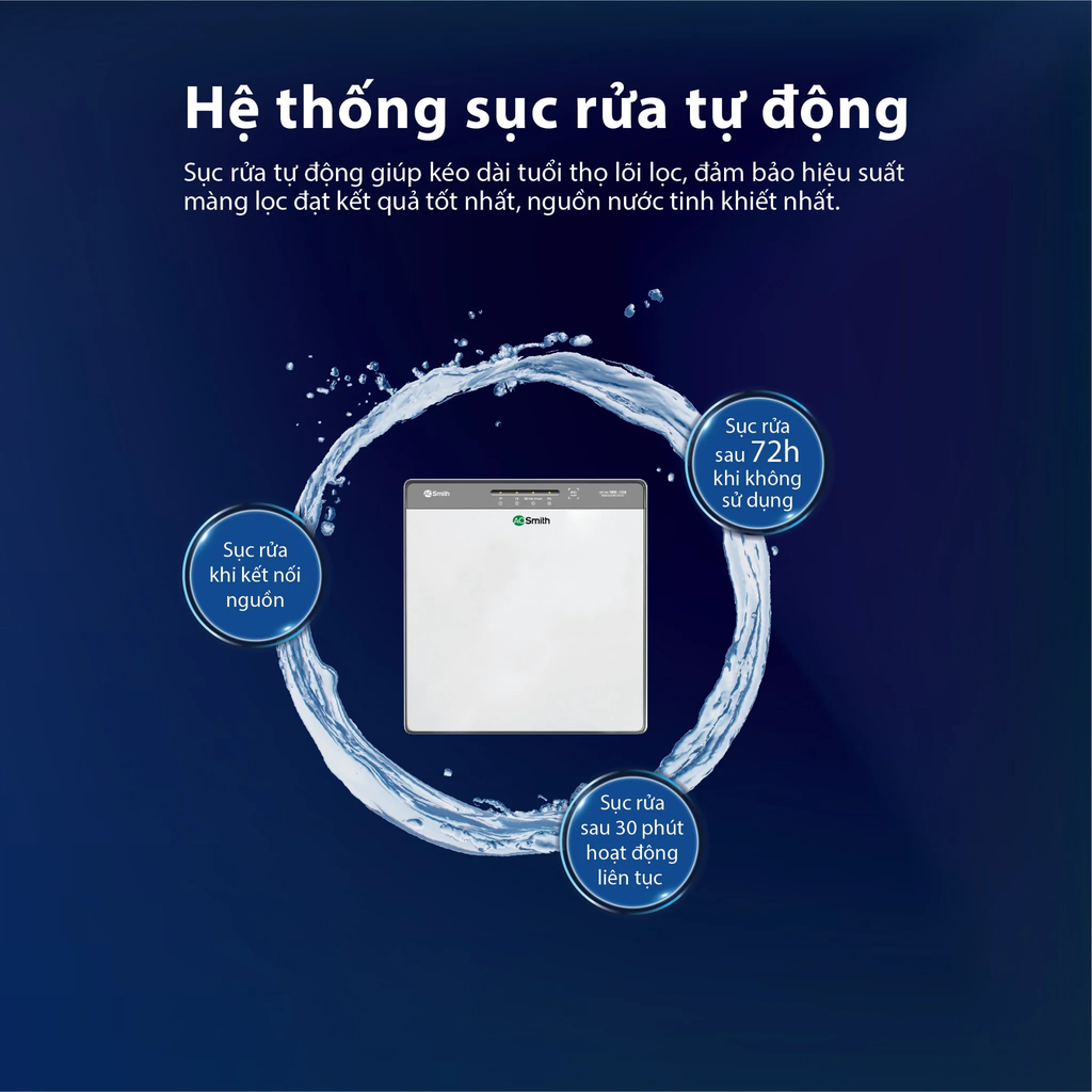 Hệ thống sục rửa tự động trên K400