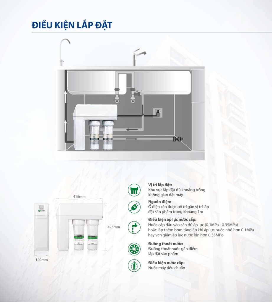 Điều kiện lắp đặt của R400E