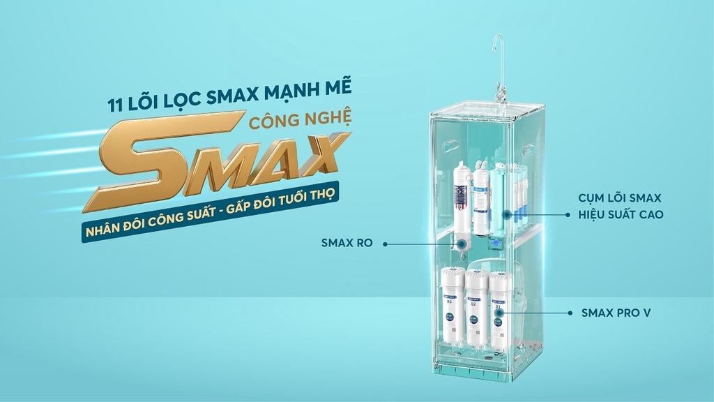 Karofi KAQ-D36S sở hữu đến 11 lõi lọc SMAX hiệu suất cao