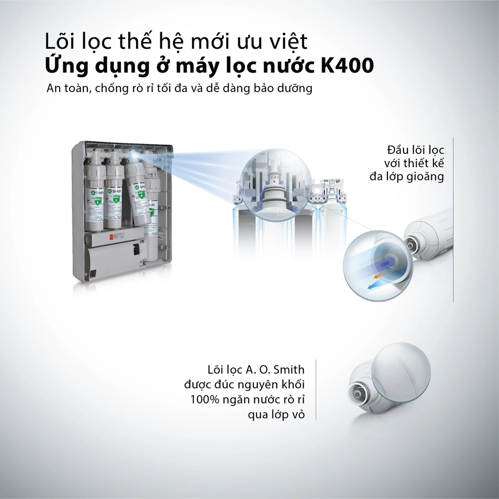 Máy lọc nước A. O. Smith K400 trang bị lõi lọc In-line đúc nguyên khối thế hệ mới