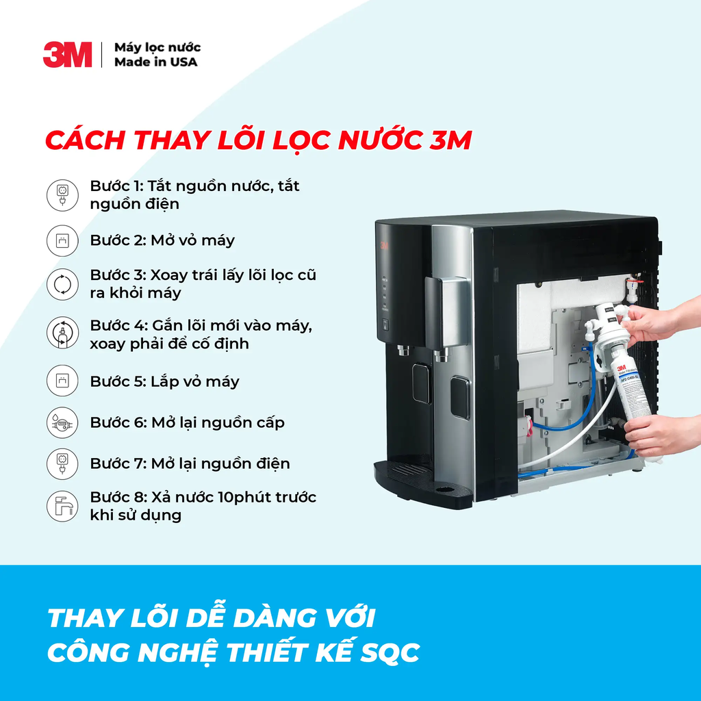 Cách thay lõi lọc 3M HCD-2