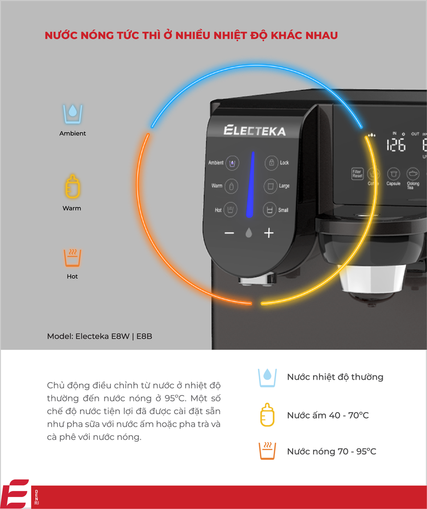 Máy lọc nước RO Electeka E8B để bàn có thể tùy chỉnh nhiệt độ nước