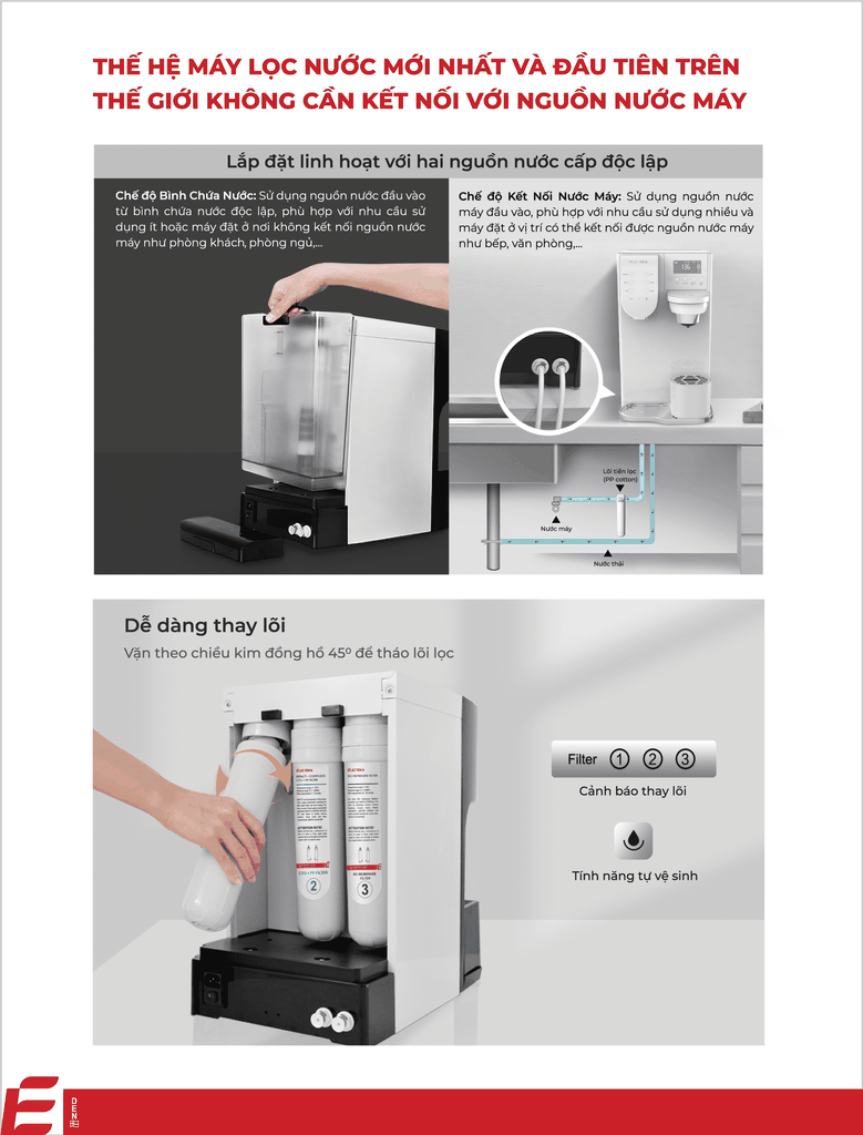 Máy lọc nước RO Electeka E8B để bàn với 2 chế độ lắp đặt nguồn nước đầu vào