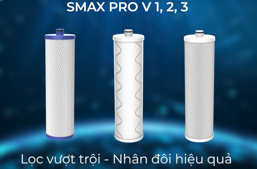 Bộ ba lõi lọc 123 SMAX Pro V của Karofi U96