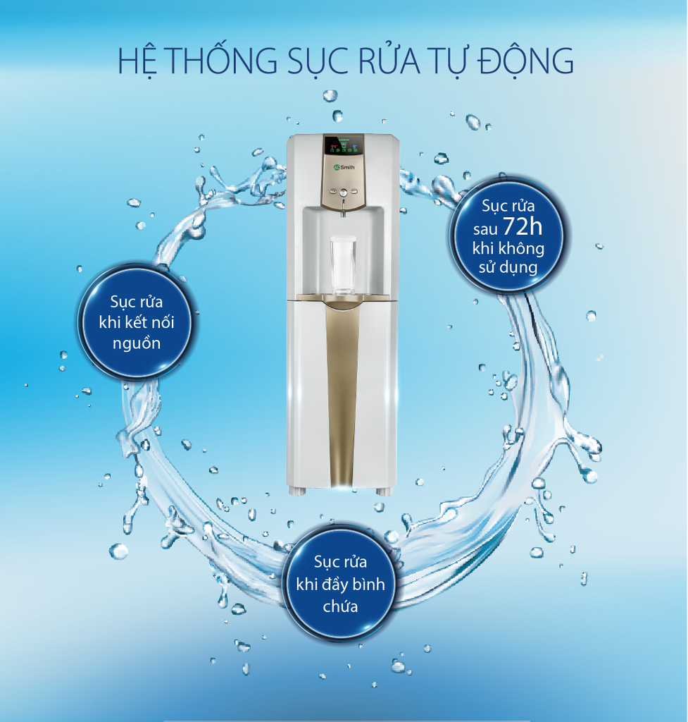 Hệ thống sục rửa tự động