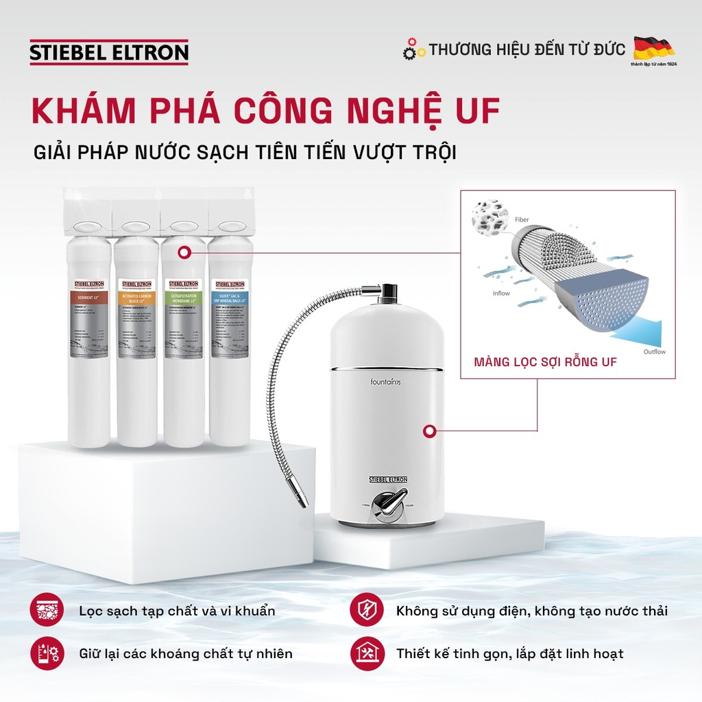 Khám phá công nghệ lọc UF với Stiebel Eltron Stream 5S và Fountain 7S