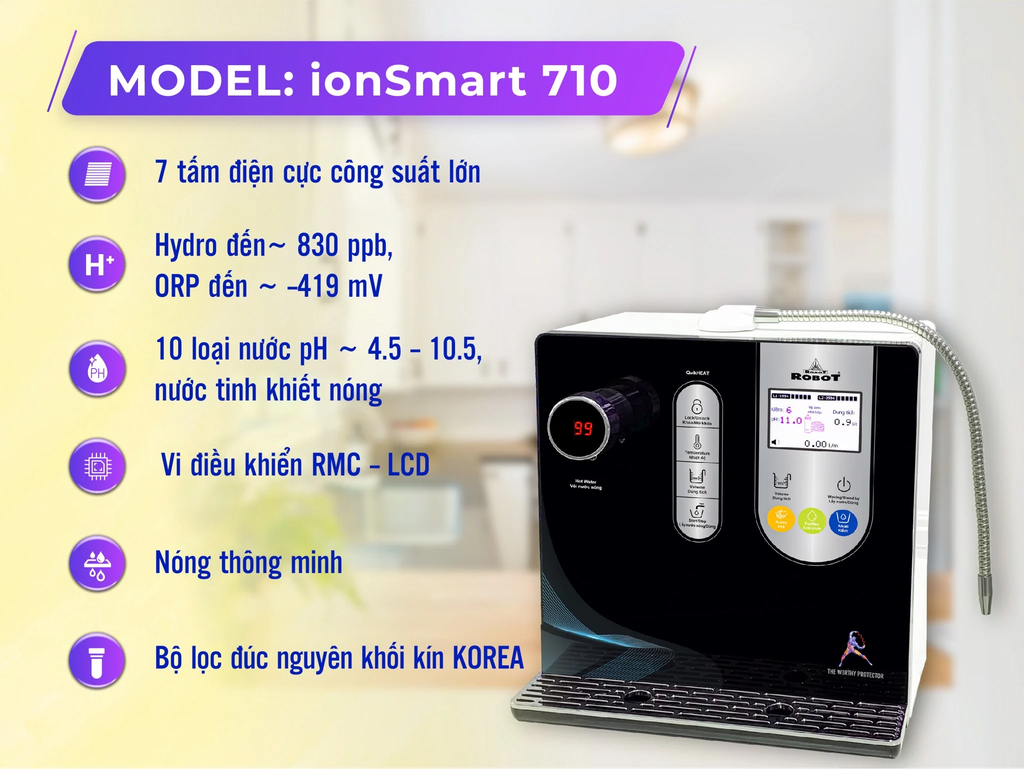 Tính năng nổi bật của máy lọc nước điện giải ION Kiềm IONSMART 710