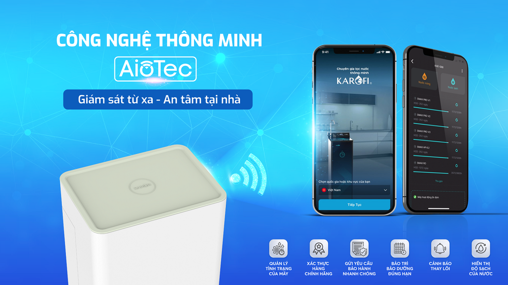 Công nghệ AIOTEC của máy lọc nước Karofi U98