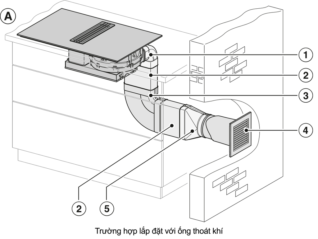 Bếp từ tích hợp hút mùi Miele KMDA 7476 FL