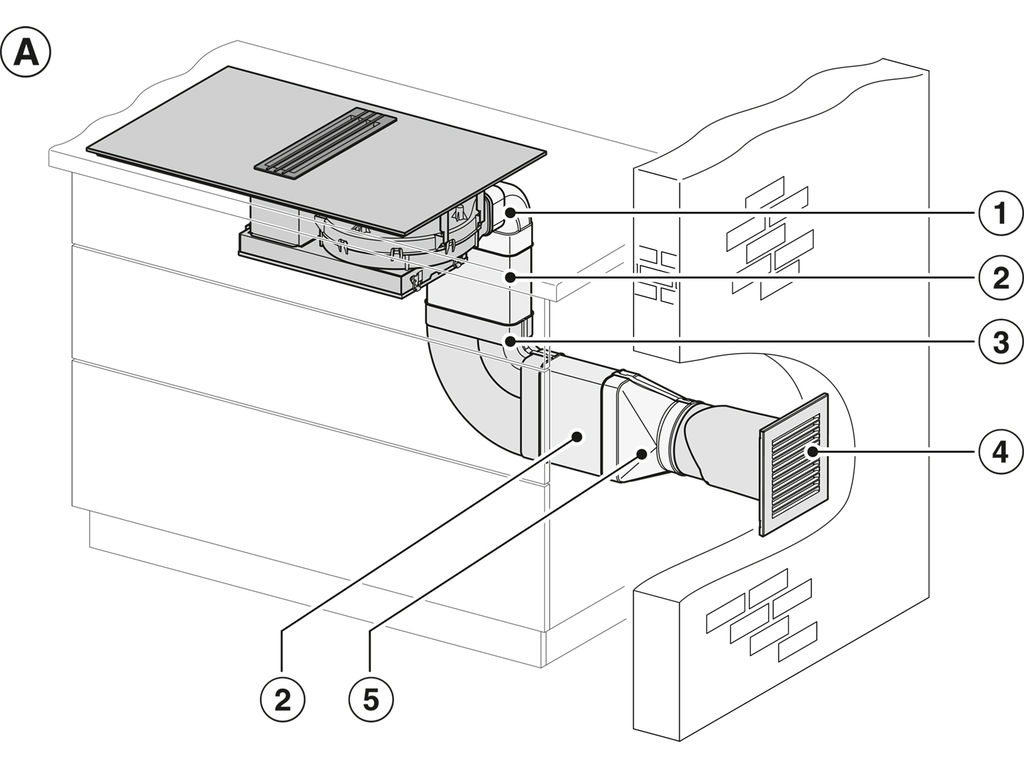 Bếp từ kết hợp hút mùi Miele KMDA 7634 FR