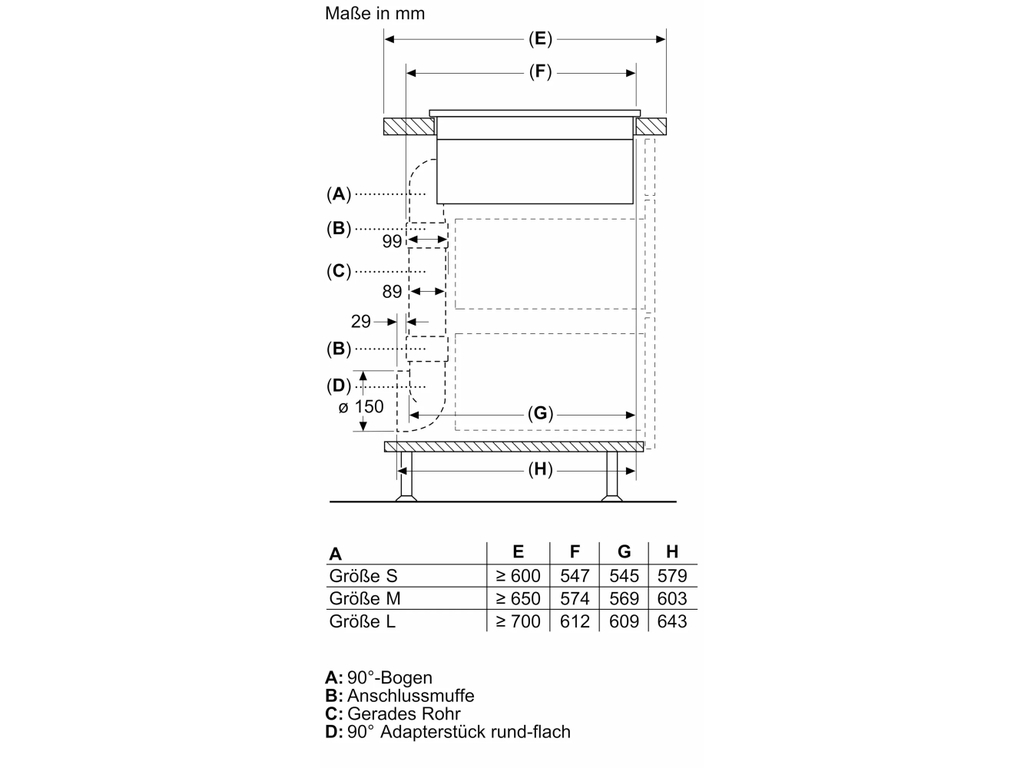 Bếp từ kèm hút mùi Siemens ED711FQ15E