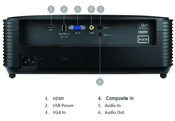 Máy Chiếu đa năng Optoma JSA501