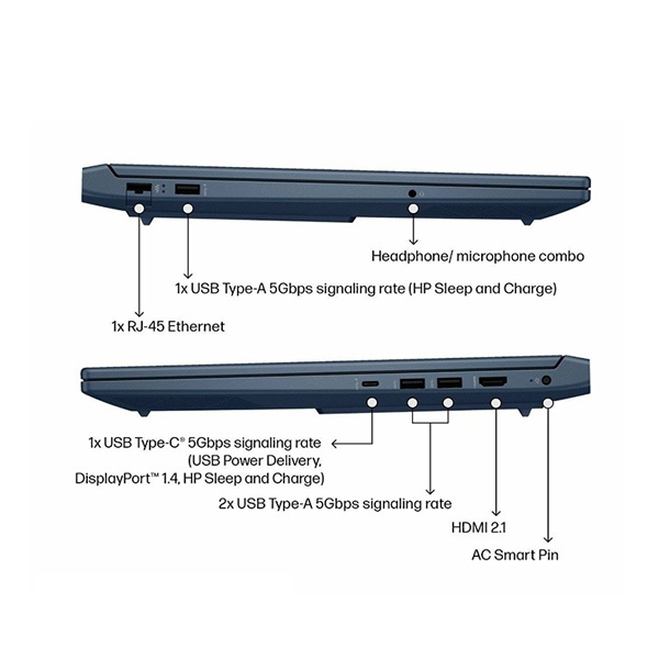 Laptop HP VICTUS 16-r0229TX 9Q980PA (Core i5-13500H | 32GB | 512GB SSD | RTX 4050 6GB | 16.1inch FHD 144Hz | Win11 | Blue)