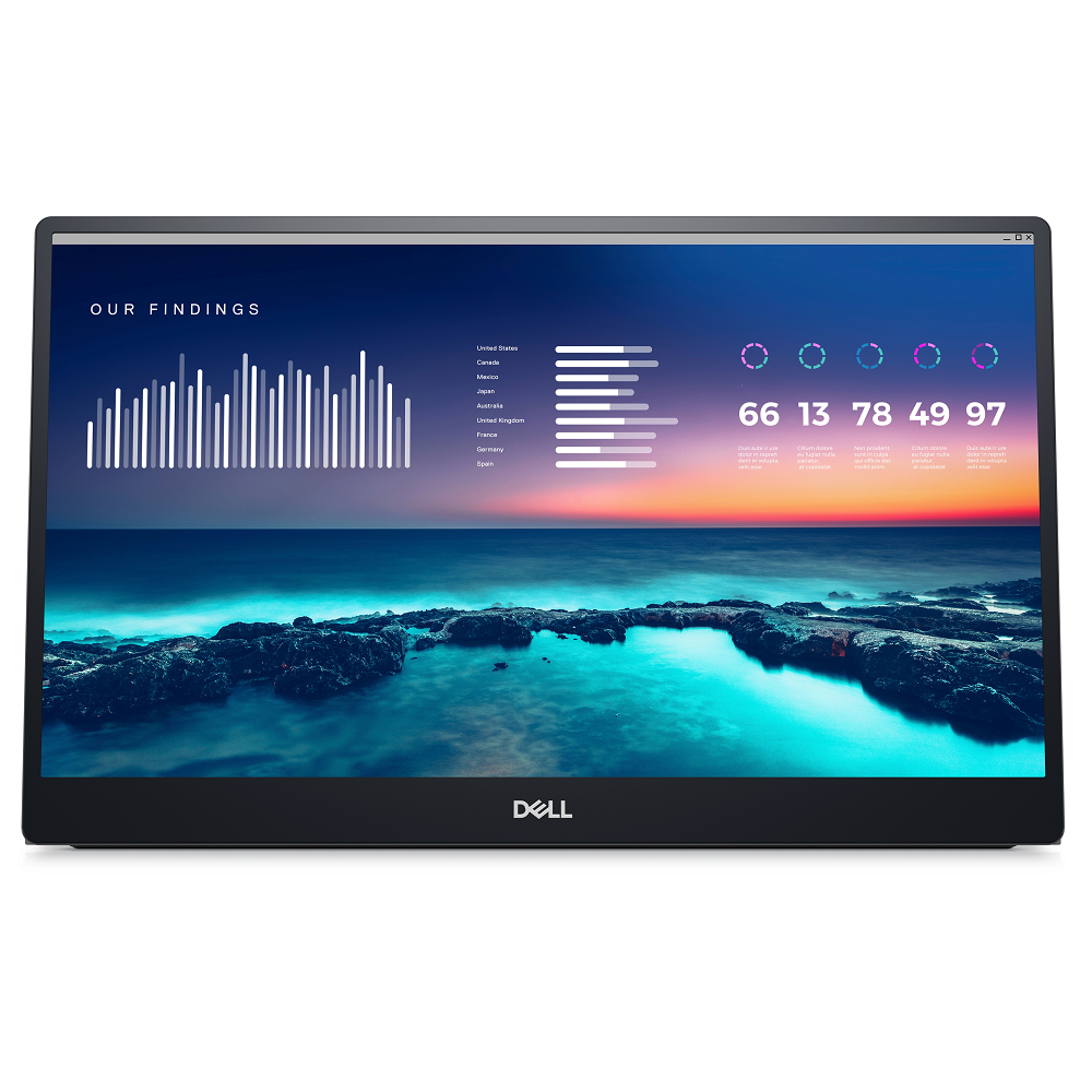 Màn hình di động Dell C1422H (14.0INCH/1920x1080/LED/2*USB_C/BẠC)