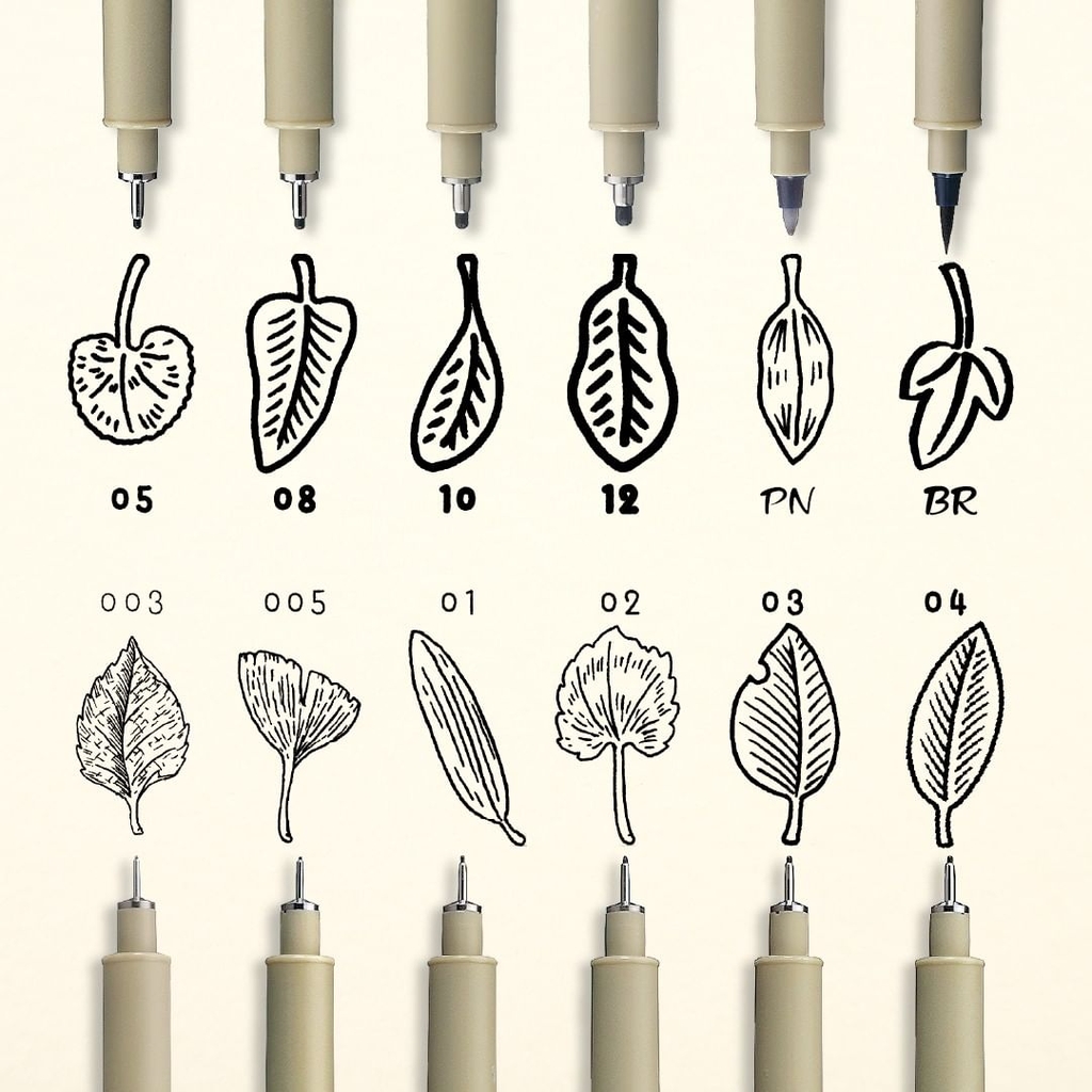 Bút line đi nét vẽ kỹ thuật đủ size Sakura Pigma Micron - Màu đen