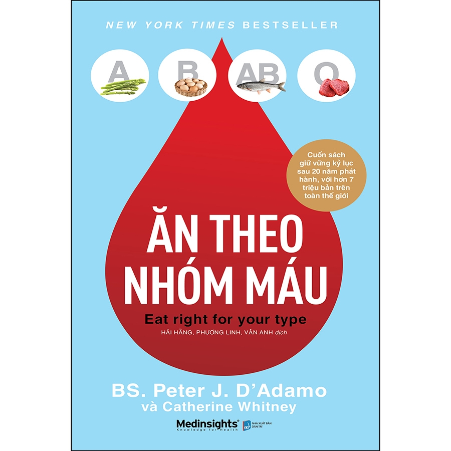 Ăn Theo Nhóm Máu - 199k - AlphaBooks