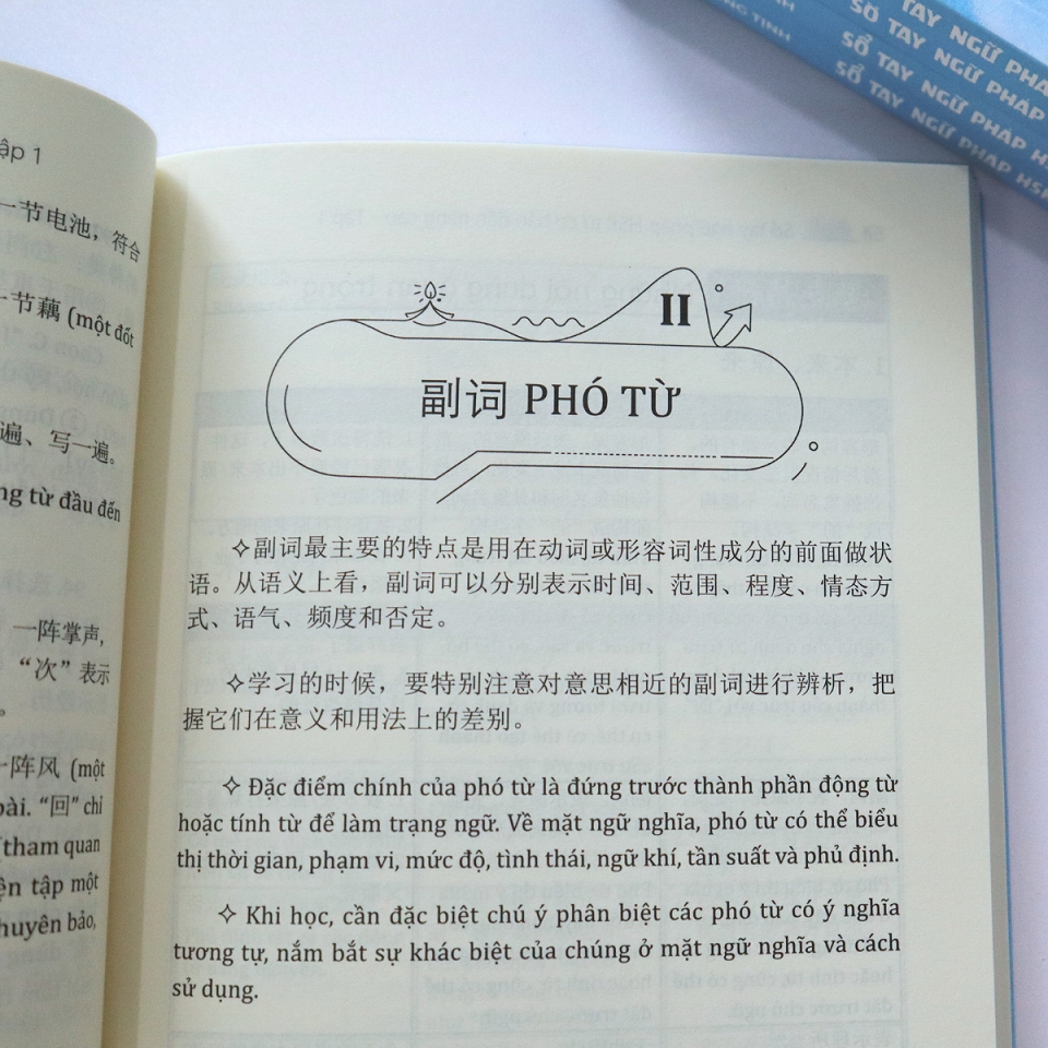 Sách - Sổ Tay Ngữ Pháp HSK Từ Cơ Bản Đến Nâng Cao (Tập 1)