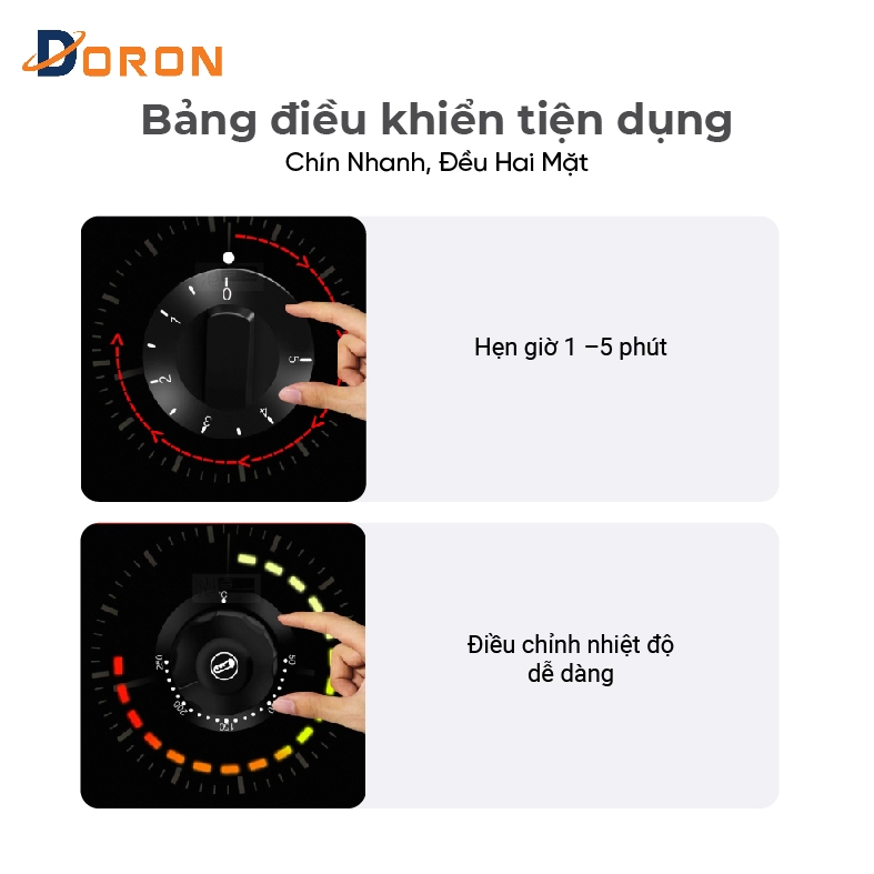 Máy làm bánh bông lan công nghiệp DORON_133 , 200W kiểm soát nhiệt độ chính xác, bánh thơm ngon