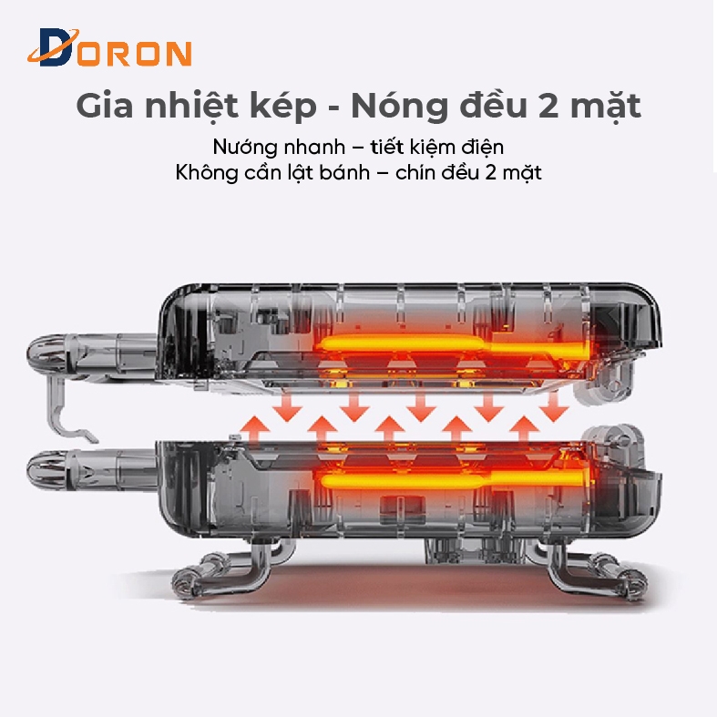 Máy kẹp nướng bánh mì hotdog đôi DORON_ 162  1400W nướng thịt, chiên trứng