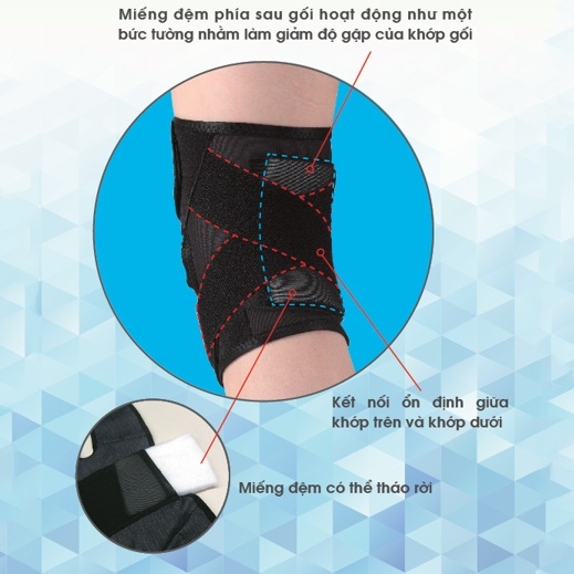Đai bảo vệ đầu gối Bonbone Thin PF Cross Belt