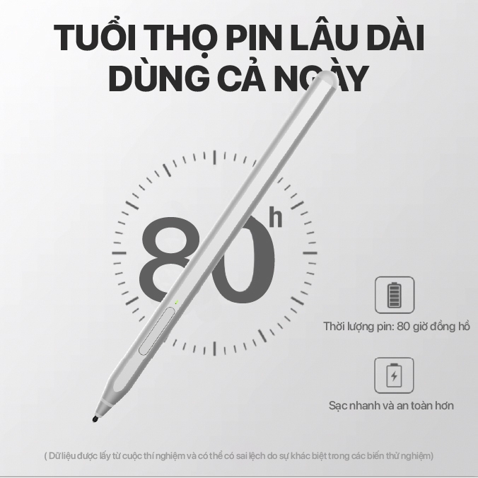 Bút cảm ứng C W T CHILL WITH TATTY PENCIL TPRO dùng cho laptop cảm ứng,surface có chống tì đè,cảm ứng nét nghiêng,nhạy