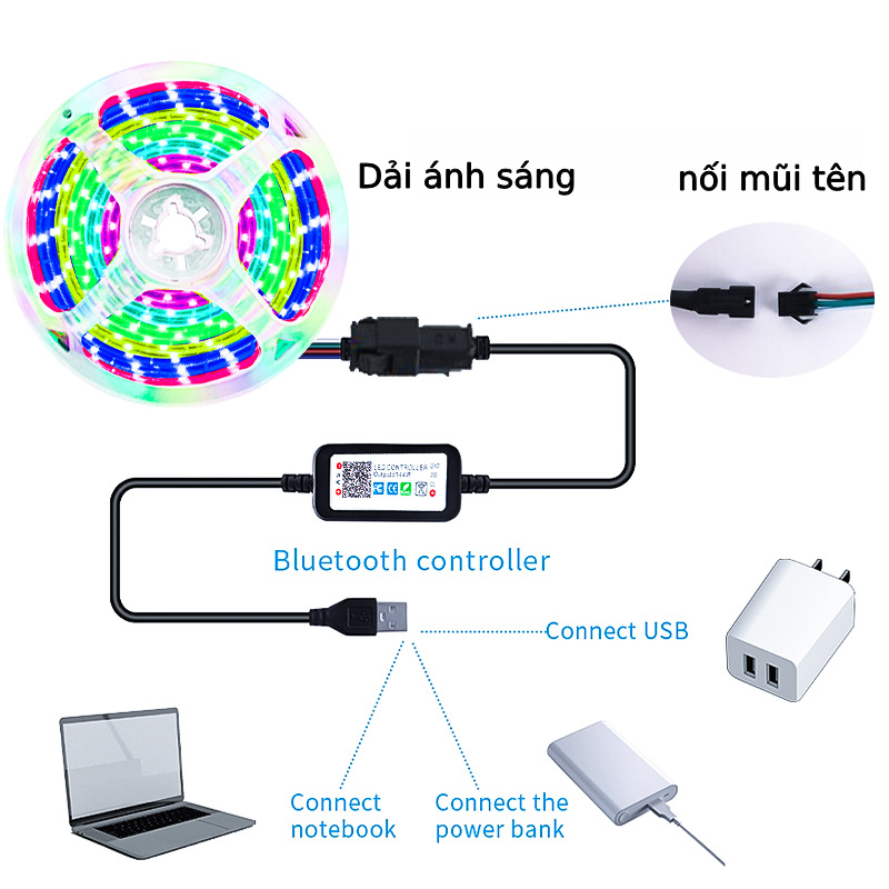 Dây đèn LED đuổi ARGB 16 triệu màu trang trí có bọc silicon, đèn led cảm biến theo nhạc Tiktok