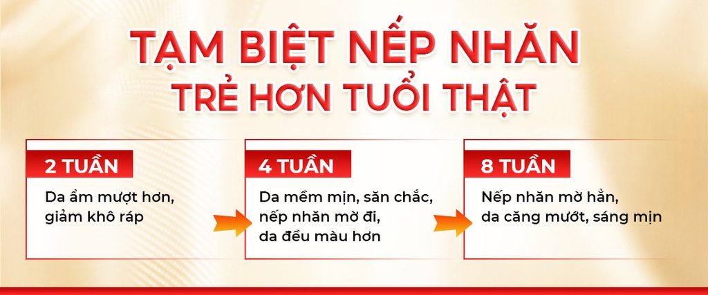 Combo 2 Nước Uống Collagen Dipeptide Mờ Nếp Nhăn - Dưỡng Ẩm Mịn Sắc Ngọc Khang - Liệu trình 2 tháng