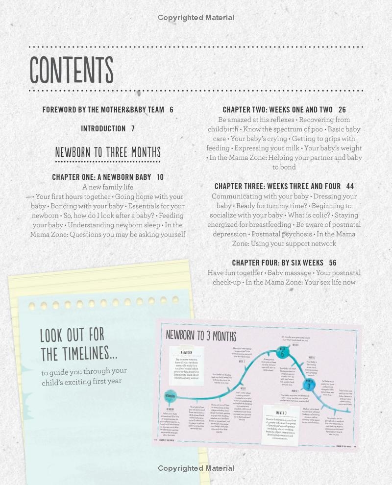 Mother& Baby: Baby Milestones