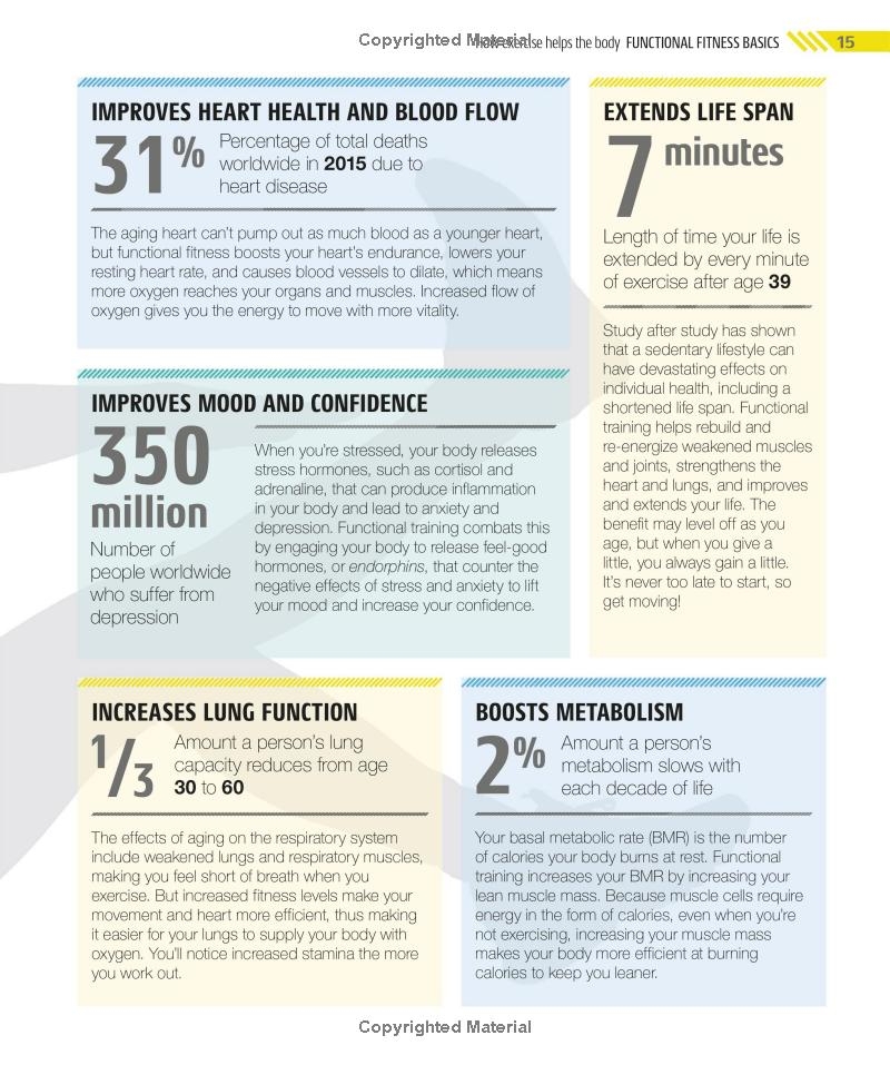 Stay Fit for Life: More than 60 Exercises to Restore Your Strength and Future-Proof Your Body