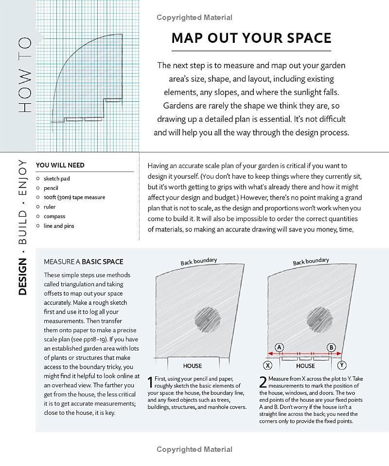 How to Create Your Garden: Ideas and Advice for Transforming Your Outdoor Space