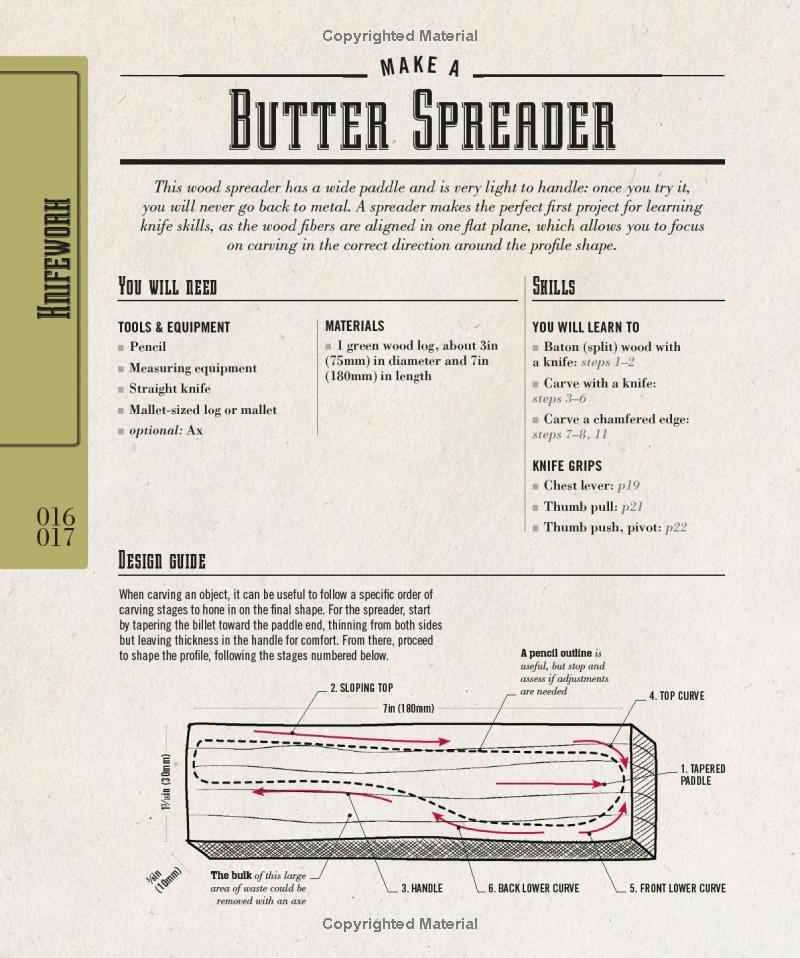 Woodcraft: Master the Art of Green Woodworking with Key Techniques and Inspiring Projects