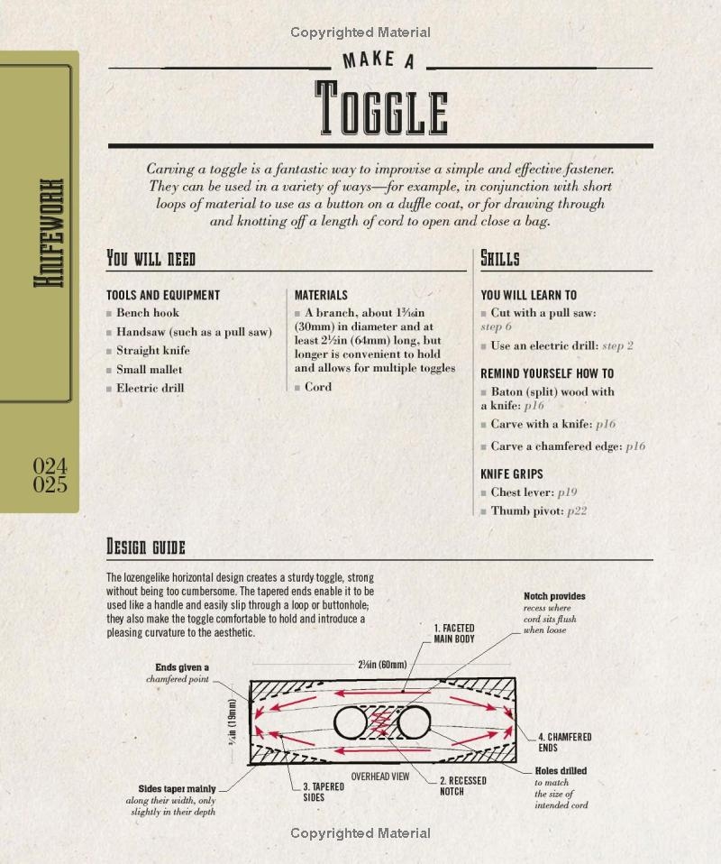 Woodcraft: Master the Art of Green Woodworking with Key Techniques and Inspiring Projects