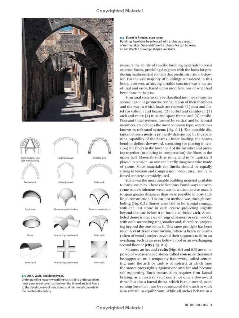 A World History of Architecture