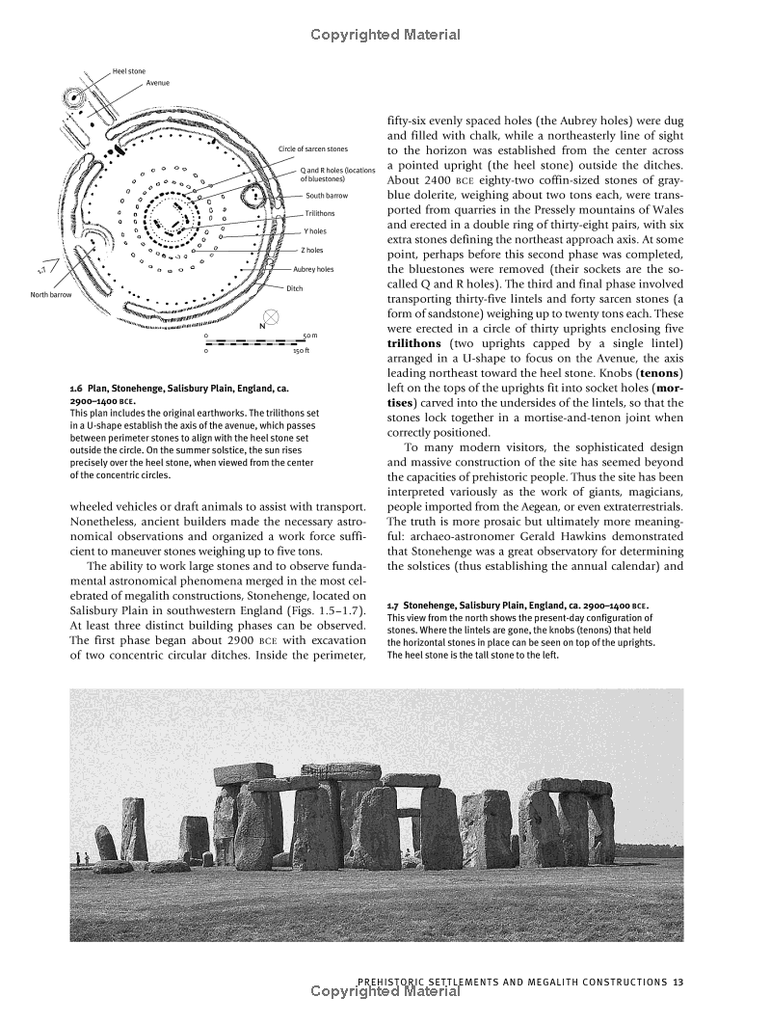 A World History of Architecture