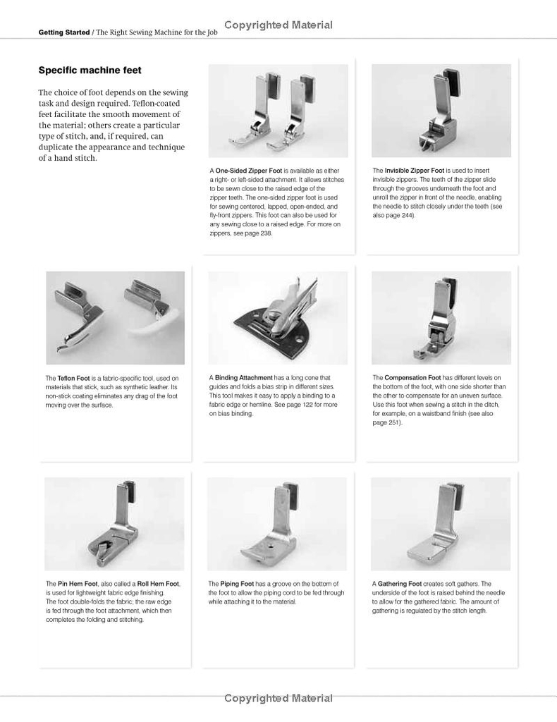 Sewing for Fashion Designers